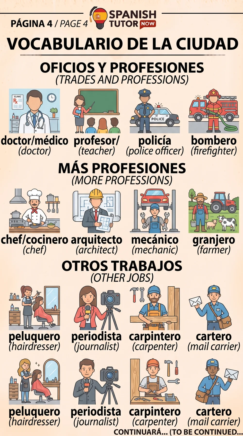 Professions vocabulary chart: trades and professions, more professions, and other jobs in Spanish with English translations