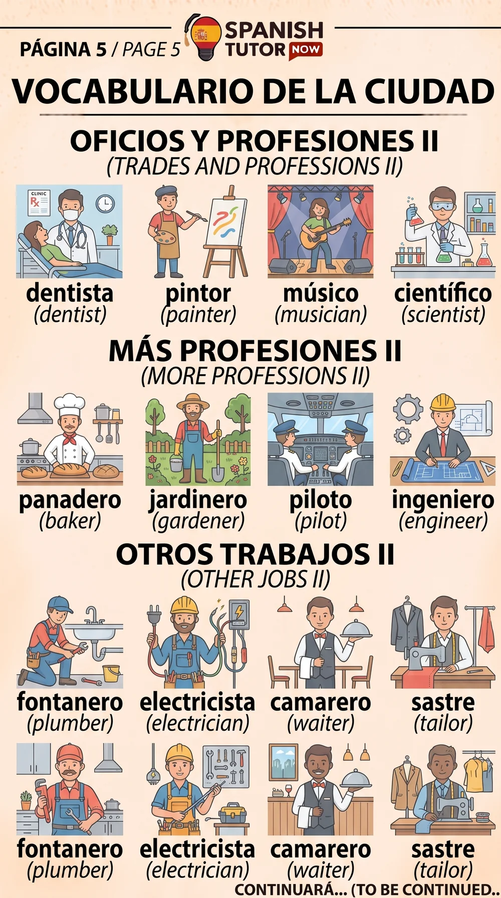 Professions vocabulary chart: more trades and professions, more jobs, and other trades in Spanish with English translations
